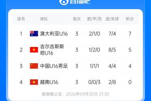 克罗地亚vs英格兰直播_克罗地亚vs英格兰在线直播_克罗地亚vs英格兰比赛回放