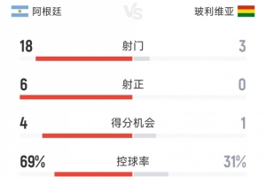 西班牙vs捷克直播_西班牙vs捷克比赛直播_西班牙vs捷克赛事直播