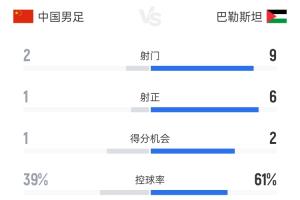 法甲直播_法甲联赛在线直播免费观看_法甲直播免费在线高清