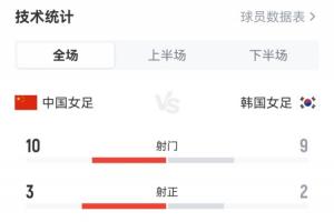 英超直播_英超免费直播在线观看_英超高清直播无插件