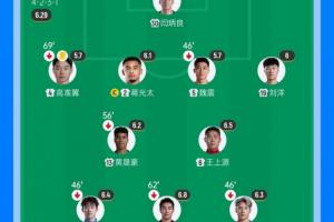 马拉加vs西班牙人直播_马拉加vs西班牙人免费观看直播在线_马拉加vs西班牙人现场直播