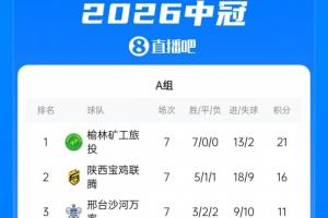 阿森纳vs里尔直播_阿森纳vs里尔免费高清直播_阿森纳vs里尔超清在线直播