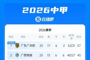 蜘蛛直播_蜘蛛免费NBA在线直播_蜘蛛足球无插件高清观看