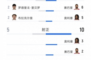 上海vs深圳直播_上海vs深圳免费高清直播_上海vs深圳高清无插件