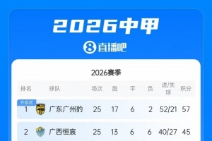 欧冠直播_欧冠免费实时在线高清直播_欧冠视频直播免费高清直播无插件