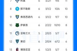 足球直播_足球免费观看直播在线_足球高清视频无插件