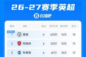 蜘蛛直播-蜘蛛直播nba高清无插件_蜘蛛直播nba免费高清现场转播