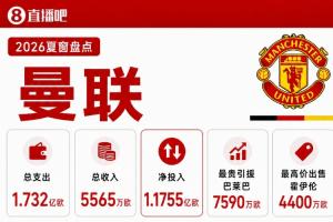 西甲直播_西甲直播高清在线无插件免费观看_西甲直播高清免费观看